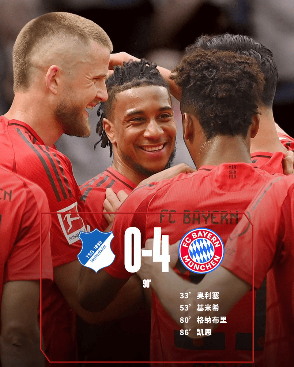 包含霍芬海姆反击击败对手,晋级形势良好的词条 包含霍芬海姆反击击败对手,晋级形势良好的词条