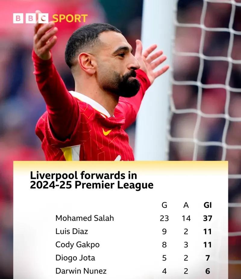 雷火电竞亚洲先驱-利物浦遭遇关键战连败，冲冠压力大增的简单介绍