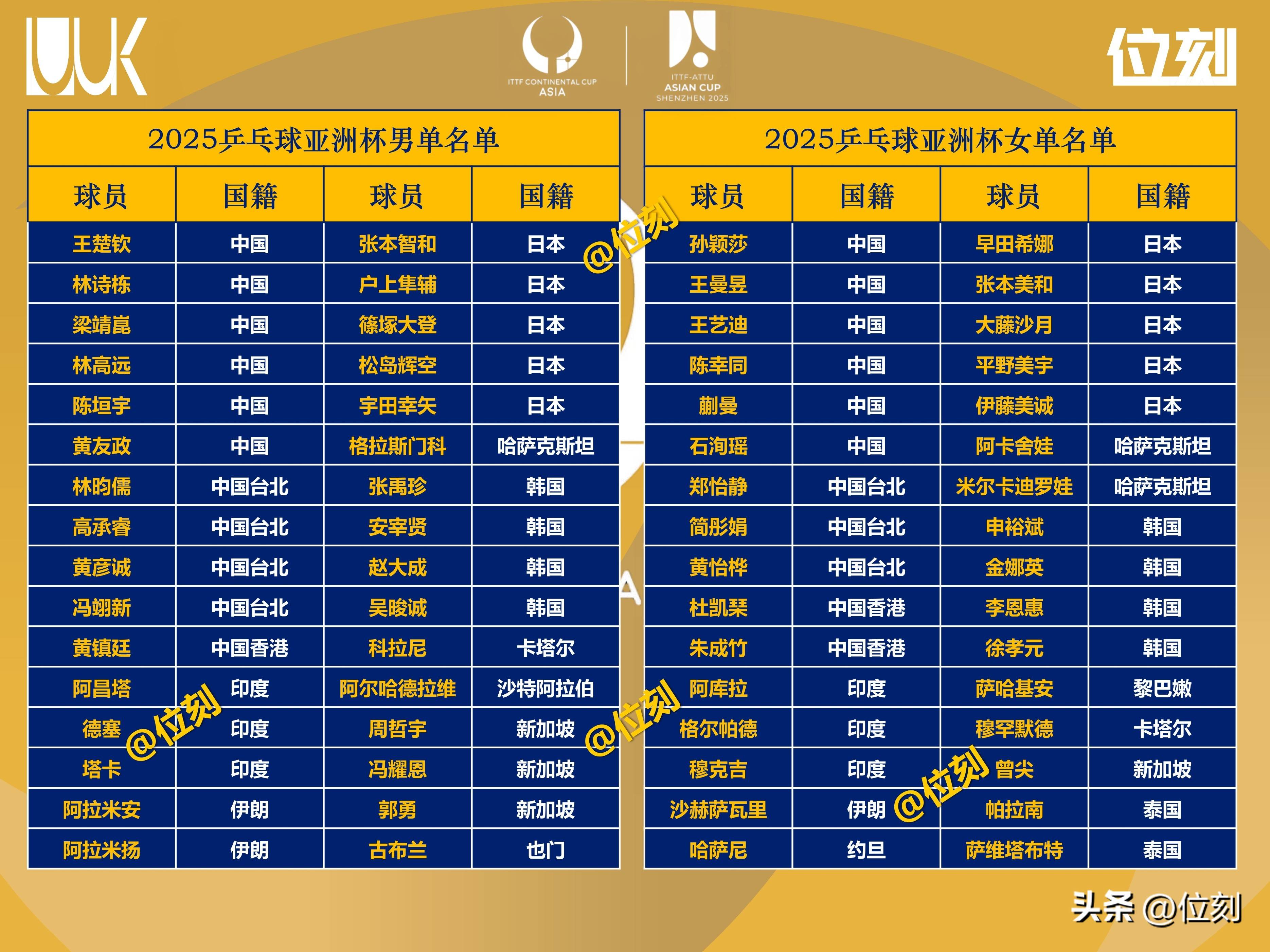 雷火电竞-亚洲杯总决赛即将打响，冠军归属成谜的简单介绍